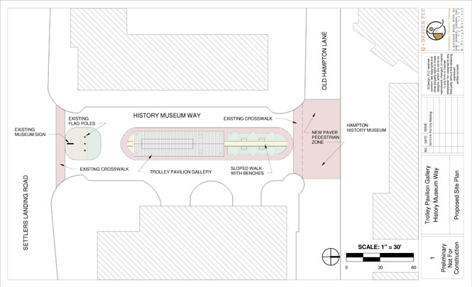 Trolley - Museum - QDesign Archtiecture